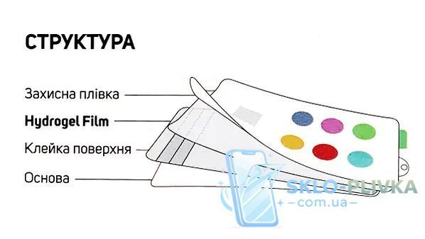 Гідрогелева матова плівка для Doogee V30 / V30 Pro / V30T антивідблискова 27995 фото
